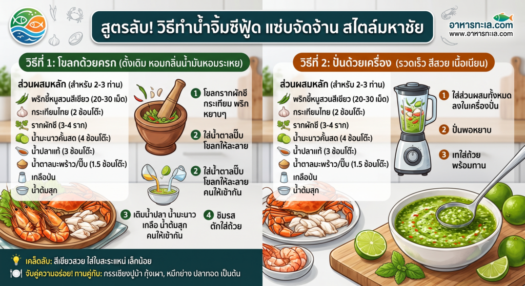 สูตรน้ำจิ้มซีฟู้ด